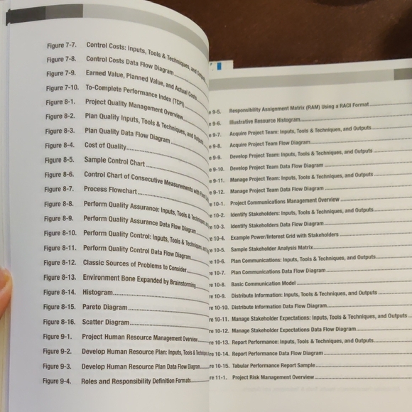 PMBOK Guide Fourth Edition Project Management - Picture 3 of 3